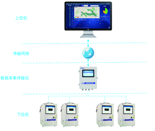 微信截图_20220518153655.png